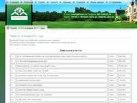 ����� �� 14 ������ 2011 ���� - ���� ��������� ������������ ������� ����, vlrealty.ru